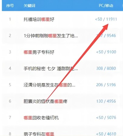 120538cokhmhqtruowtmwq.jpg 如何开发小众项目,再也不用为没项目而发愁