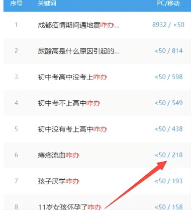 120538vva9xc5c5jj5ytpv.jpg 如何开发小众项目,再也不用为没项目而发愁