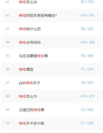 120539grfd9aifytffaoy9.jpg 如何开发小众项目,再也不用为没项目而发愁
