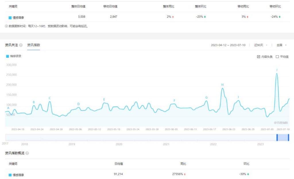 121529m7i35w1cw17zci21-1024x623-1.jpg 拆解短视频情感号引流变现项目,视频版一条龙大解析分享给你