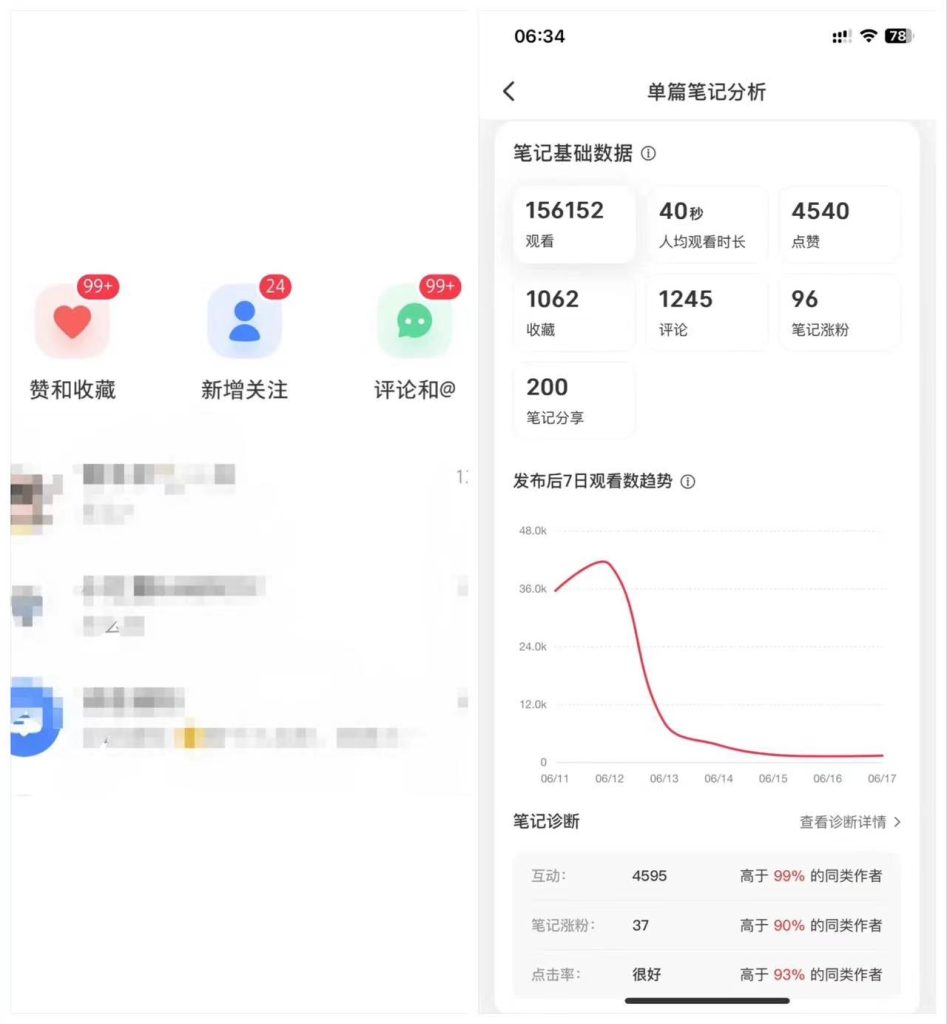 小红书一键克隆爆款笔记 效果拉满速创网赚项目-副业赚钱-互联网创业-资源整合速创园