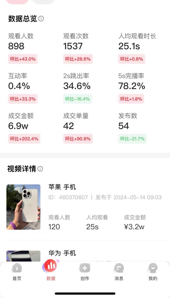 d0096ec6c820240712141116-584x1024-1.jpg 最新蓝海项目,无脑搬运,京东图文视频,每月亲测2oooo+
