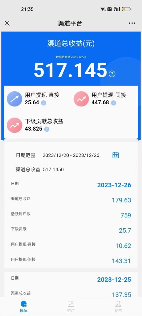 032b2cc93620240104192515-461x1024-1.jpg 【站长力推】2024最新尚玩广告挂机项目,脚本挂机,单机一天30+【自动脚本+养号方法】