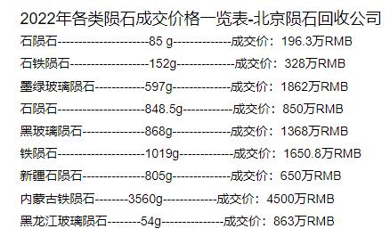 113728o0q4yu4diqyukytk.jpg 一个冷门搞钱路子:陨石鉴定项目!