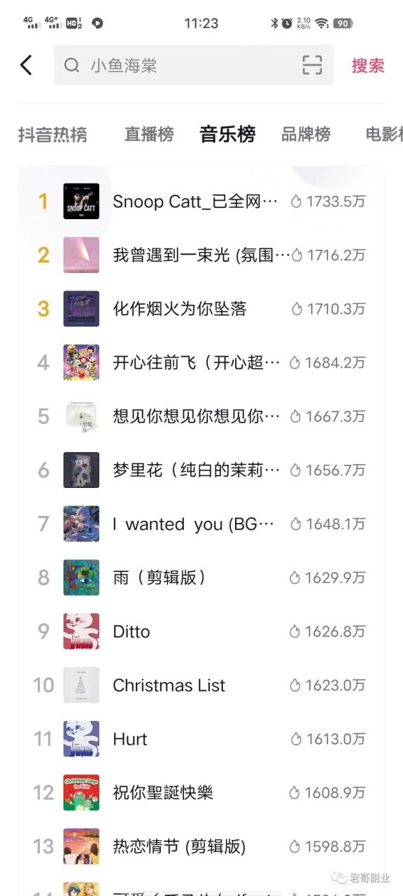 0成本，0粉丝可接任务，一天200速创网赚项目-副业赚钱-互联网创业-资源整合速创园