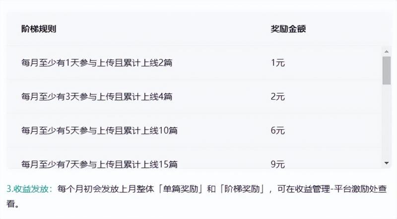 114810itxxx6qhmzt7pqon.jpg 百度墨斗鱼项目,前期努力搬砖,后期每日躺赚100+,长久项目