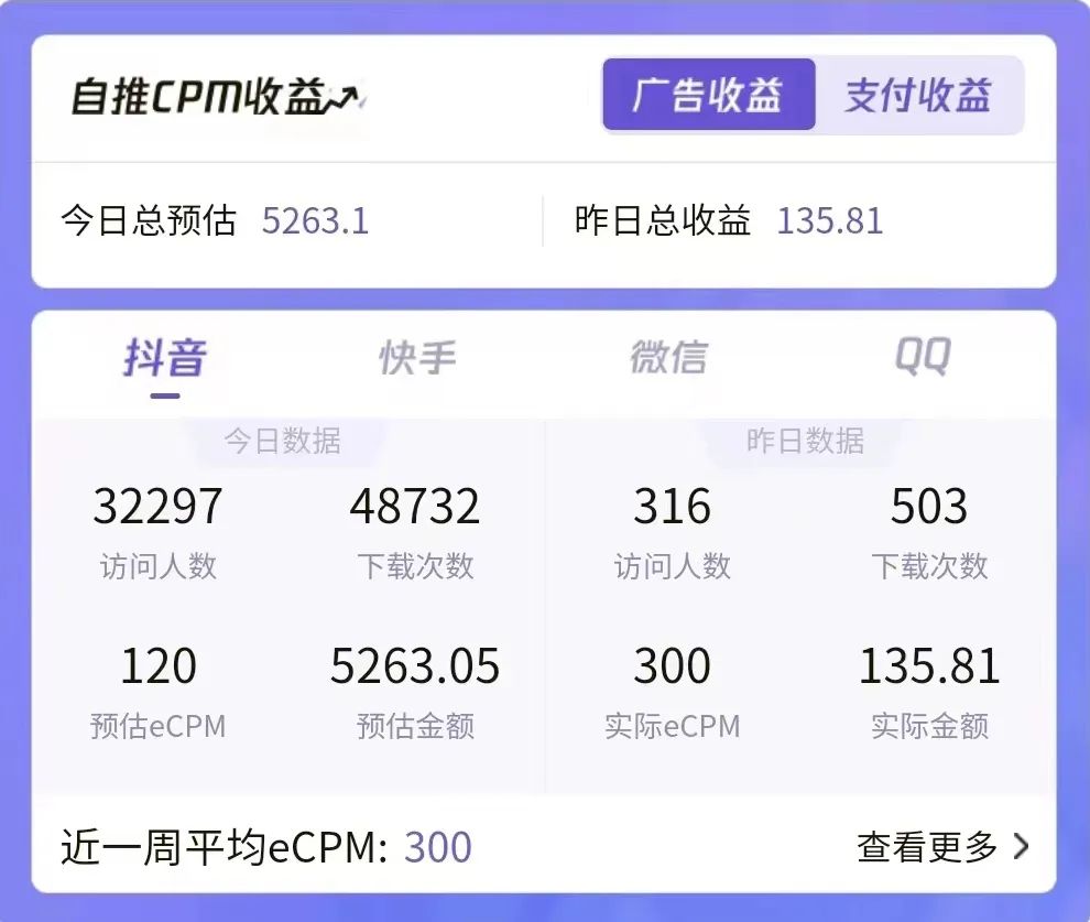 12-2.jpg 7天螺旋起号,打造一个日赚5000+的抖音壁纸号(价值688)