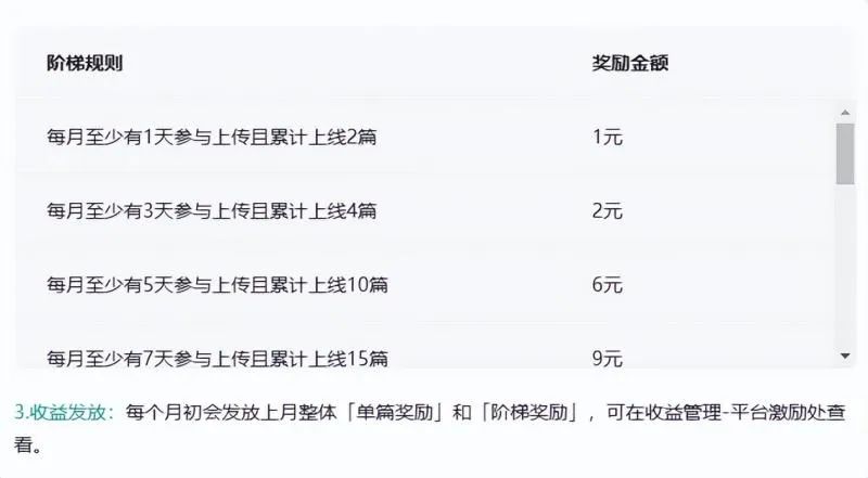 132246alkrbbgkh0vv5b75.jpg 百度搬砖项目:前期努力搬砖,后期每日躺赚100+