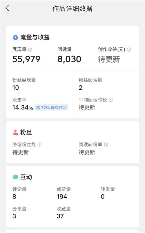 132729jbz8z9681ft9g474.jpg 微头条项目的另类玩法