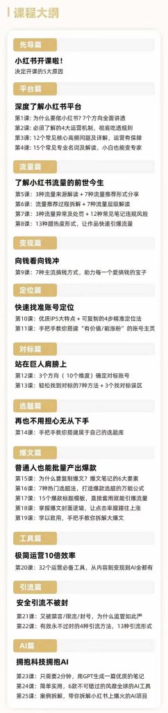 16215f597720240210160509-242x1024-2.jpg 2024年最新小红书运营课程:普通人也能引爆小红书(25节课)