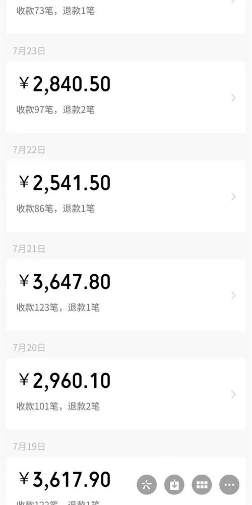 172043l3v4uda5d35l5yoz.jpg 10个互联网副业赚钱项目最高年收入达500多万