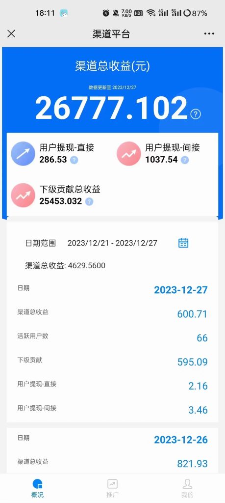 18e299989120240104192516-459x1024-1.jpg 【站长力推】2024最新尚玩广告挂机项目,脚本挂机,单机一天30+【自动脚本+养号方法】