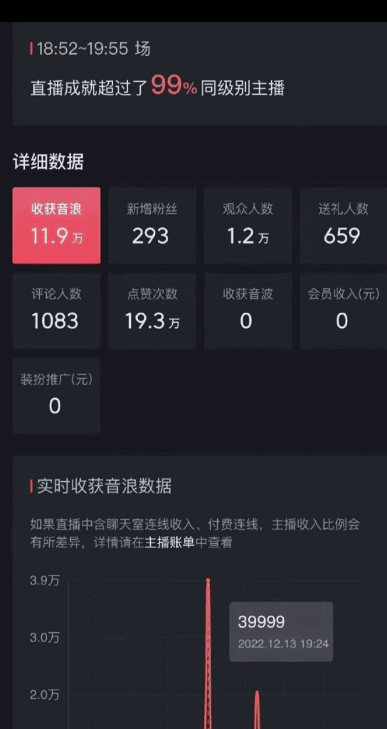 2-544x1024-1.png 抖音暴力福袋撸音浪玩法,小白直接干,每天几百+【详细教程】