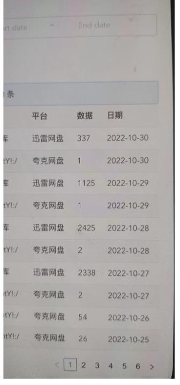 2-7.jpg 外面收费3880的迅雷拉新项目(漫画、小说推文)【详细教程】