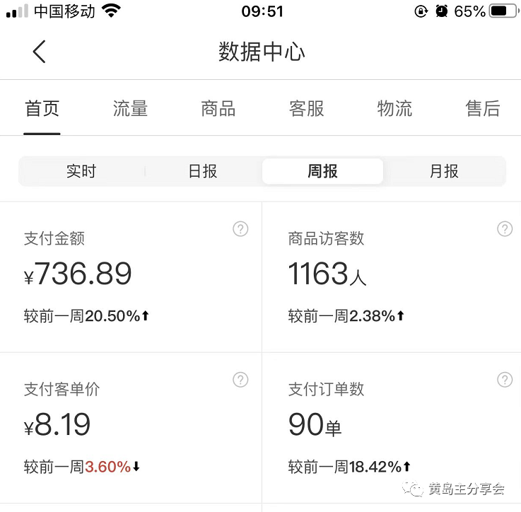 212901bpichgshpzhcpx44.png 黄岛主《拼夕夕虚拟项目陪跑训练营》单店日收益100-200 独家选品思路与运营