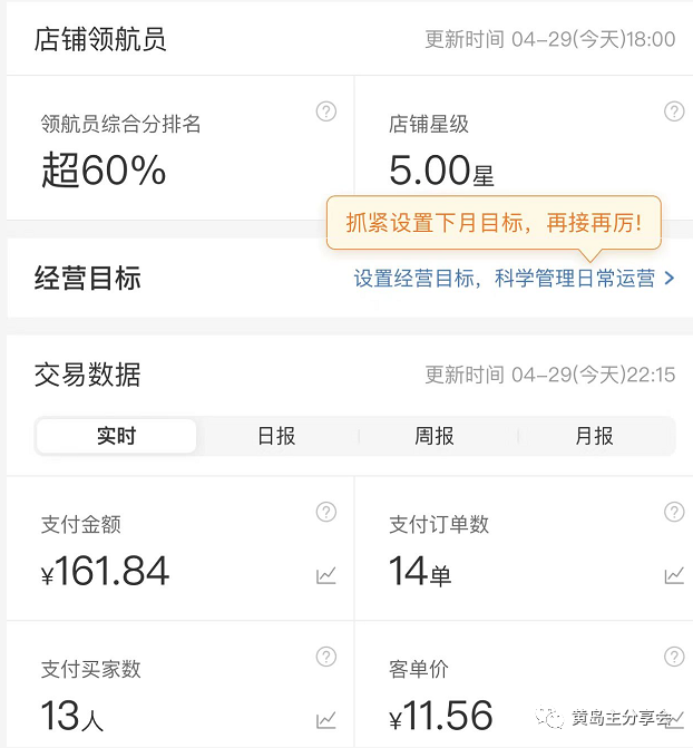 212901r3t2220az2u23dz6.png 黄岛主《拼夕夕虚拟项目陪跑训练营》单店日收益100-200 独家选品思路与运营