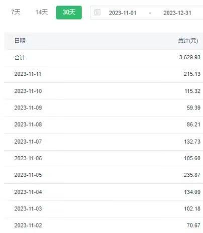 48c6ddf41020240201131419.jpg 选对赛道赚大钱,视频搬运冷门平台,日入500+的保姆级教程