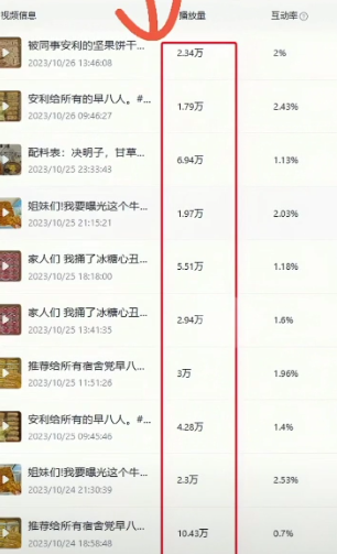 9675c1ff3420240223004937-1.png 揭秘日赚500+的流量秘籍,动态闪图带货技巧,助你轻松引爆销量!