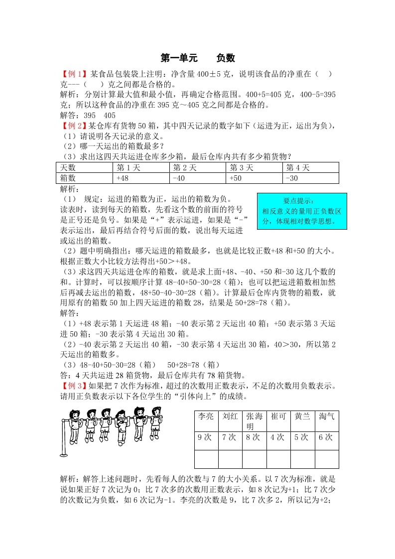 六年级数学下册人教版6年级下-爬坡题速创网赚项目-副业赚钱-互联网创业-资源整合速创园