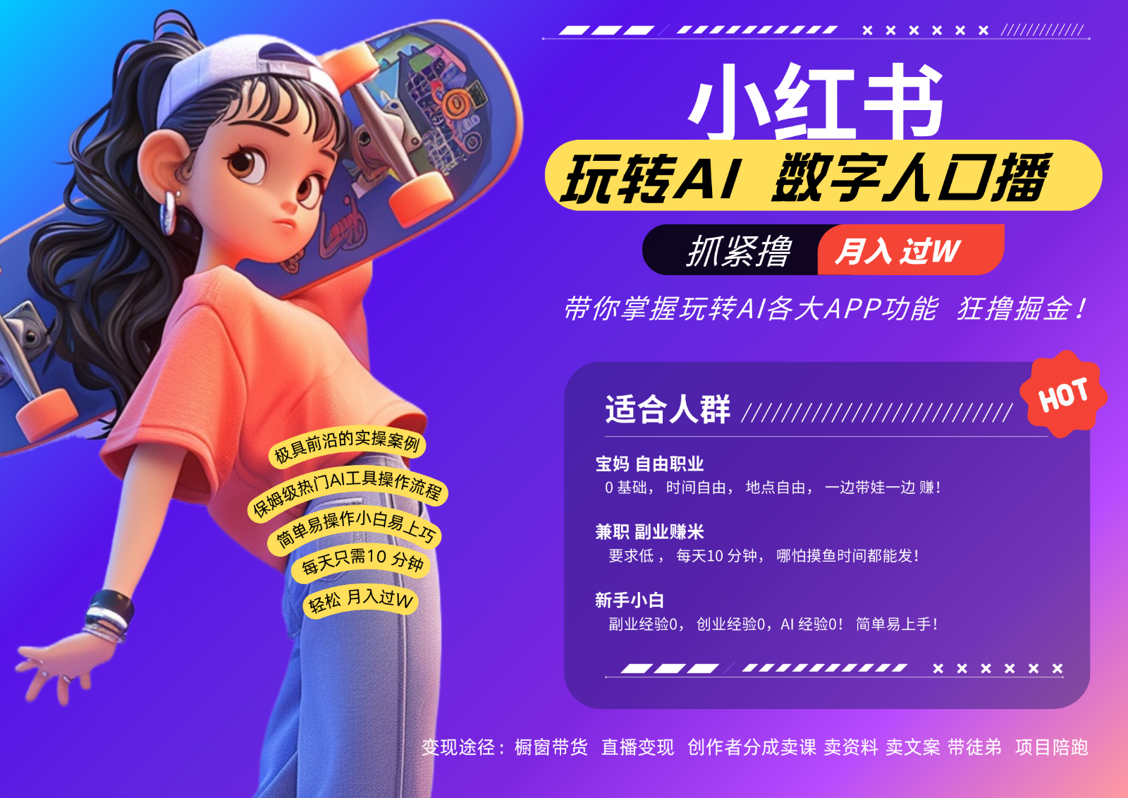 小红书数字人暴力起号  AI改写文案 再也不用费劲录口播每天20分钟  流量火爆日入破…速创网赚项目-副业赚钱-互联网创业-资源整合速创园