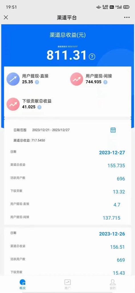 d0096ec6c820240104192516-473x1024-1.jpg 【站长力推】2024最新尚玩广告挂机项目,脚本挂机,单机一天30+【自动脚本+养号方法】