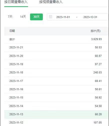 d7c09d9c4620240201131419.jpg 选对赛道赚大钱,视频搬运冷门平台,日入500+的保姆级教程