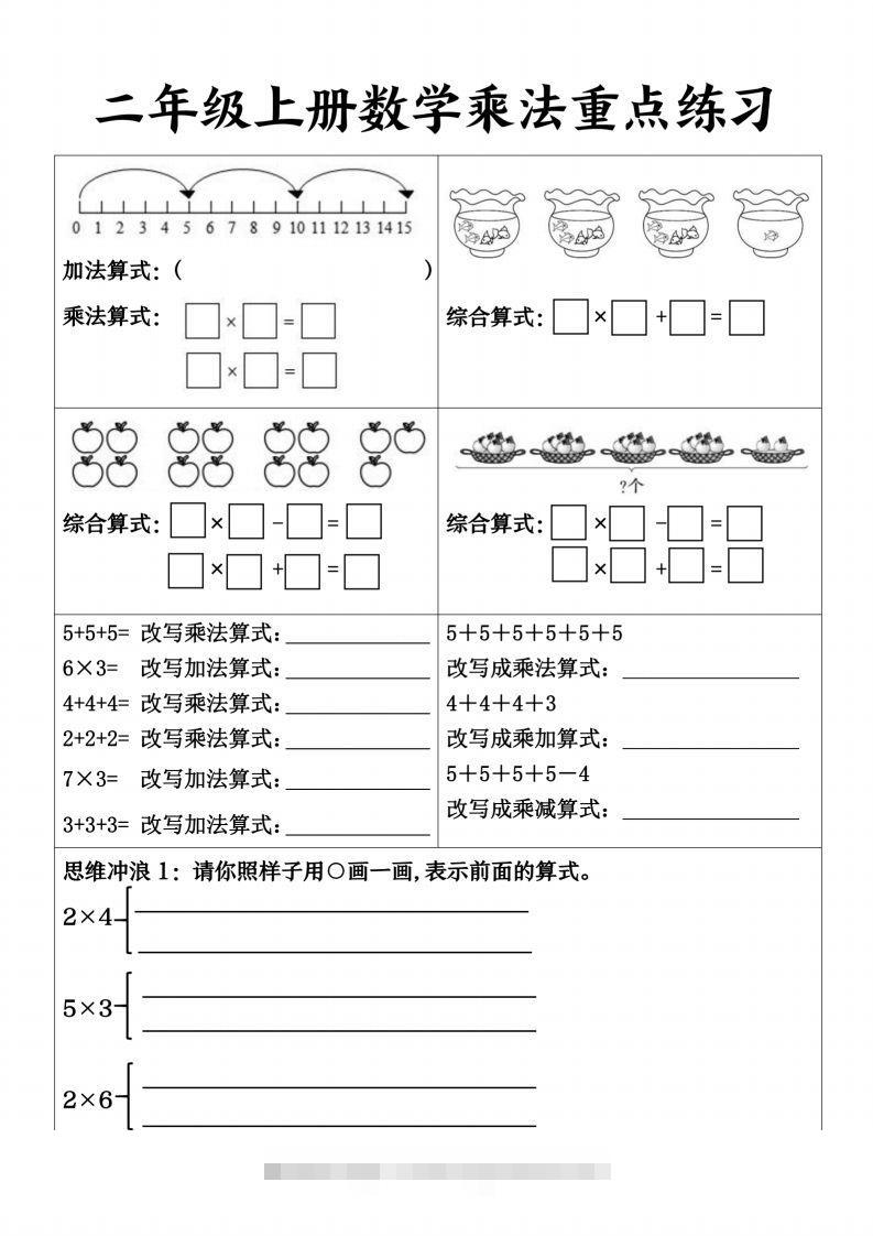 【乘法重点练习】二上数学速创网赚项目-副业赚钱-互联网创业-资源整合速创园