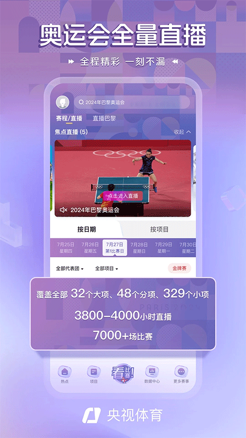 cctv5苹果手机版 v3.9.2官方版速创网赚项目-副业赚钱-互联网创业-资源整合速创园