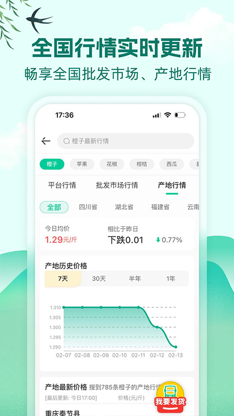 一亩田ios版 v12.3.8速创网赚项目-副业赚钱-互联网创业-资源整合速创园