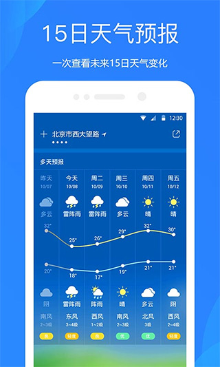 天气预报精准15日天气预报苹果版 v1.0.8速创网赚项目-副业赚钱-互联网创业-资源整合速创园