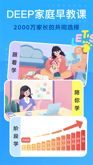 小步在家早教ios版 v6.9.51速创网赚项目-副业赚钱-互联网创业-资源整合速创园