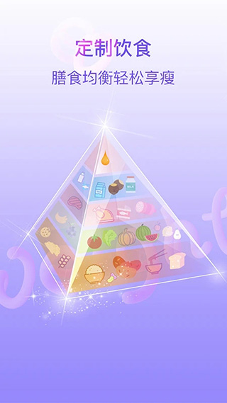 多锐减肥ios版 v1.4.5苹果版速创网赚项目-副业赚钱-互联网创业-资源整合速创园
