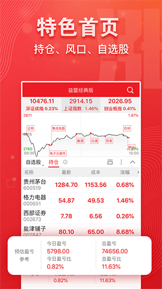 益盟操盘手经典版苹果版 v9.8.0ios版速创网赚项目-副业赚钱-互联网创业-资源整合速创园