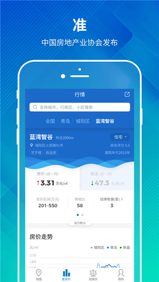 中国房价行情苹果版 v3.1.1ios版速创网赚项目-副业赚钱-互联网创业-资源整合速创园