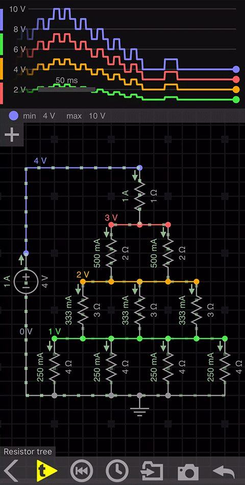 Every Circuit苹果手机版速创网赚项目-副业赚钱-互联网创业-资源整合速创园